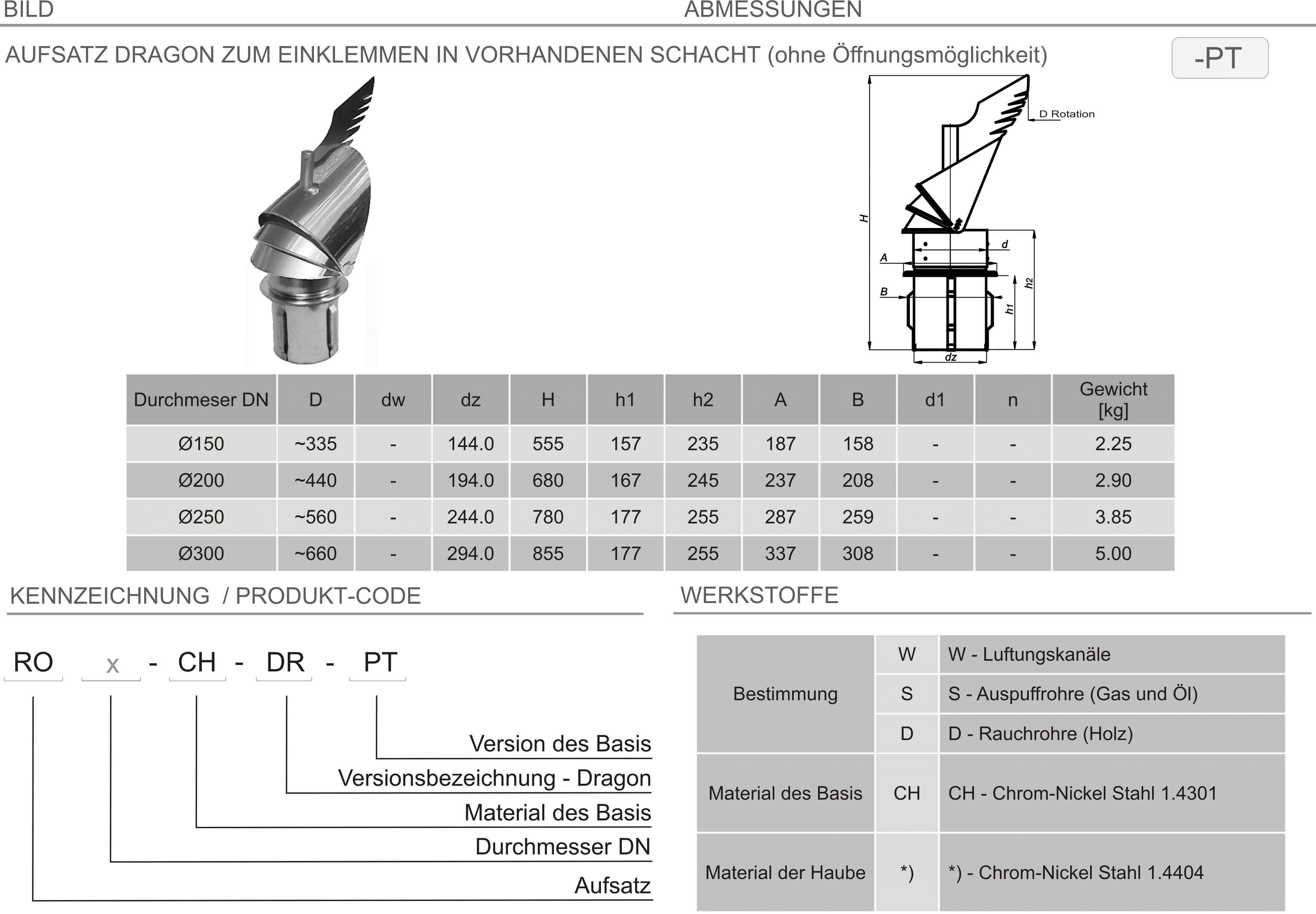 Produkt Beschreibung RO-DR-PT